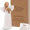 Collectible Figurines * | Fascinating Model Bearae Angel Of Friendship Ornaments, Pet Dog Memorial Gifts, Sculpted Hand-Painted Figure, Pet Loss Gift Of Dogs, Dog Angel Figurines Decor For Grieving Pet Owners And Lovers